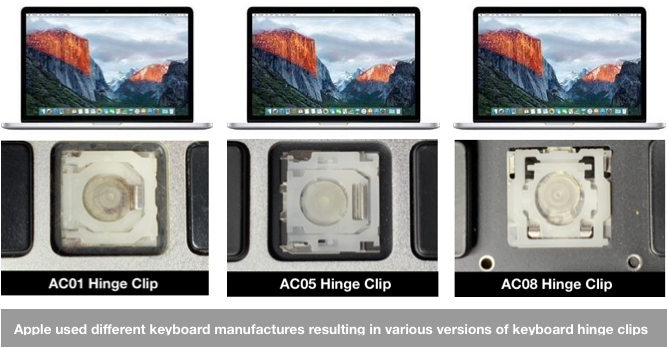 Replacement Keys For Mac