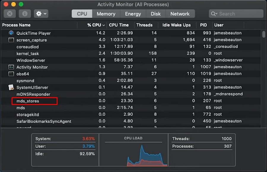 What Is Mds_Stores On Mac