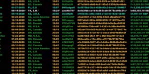 What Does A Wi-Fi Bill Look Like