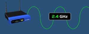 Is My Wi-Fi 2.4 Or 5 GHz
